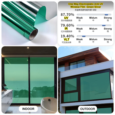 Modern Self-Adhesive Electronic Privacy Window Film UV Blocking and Decorative for Apartment Living Room